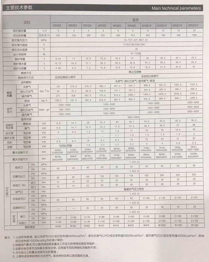 冷凝卧式锅炉系列