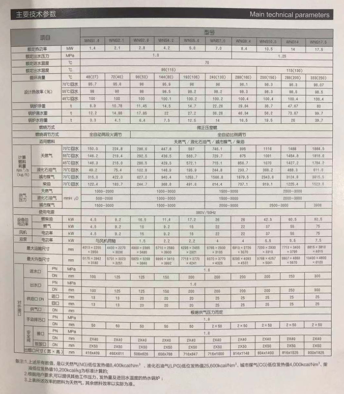 冷凝卧式锅炉系列