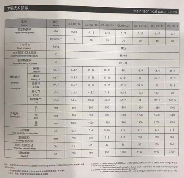 CLHS系列立式常压热水锅炉