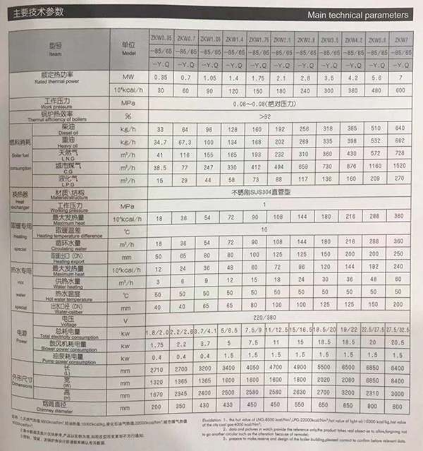 ZKW系列真空热水锅炉