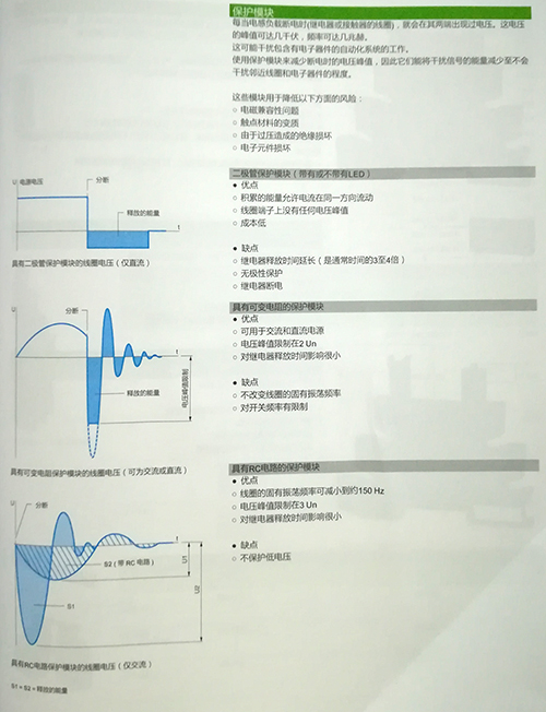 Zelio Relay电磁式继电器