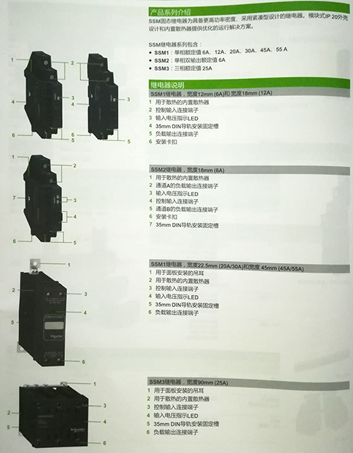 Zelio Relay固态继电器
