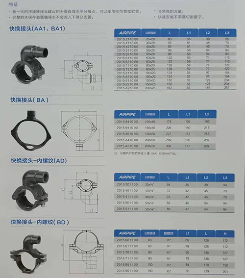 快速安装转接头