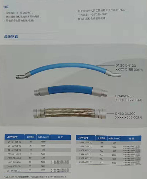 软管