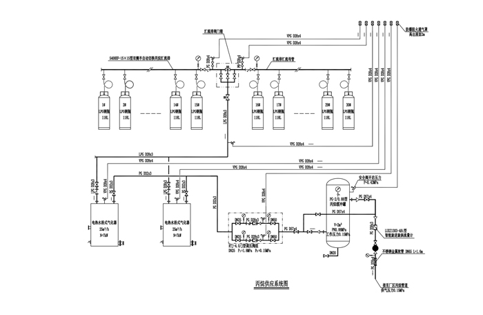 丙烷供应系统图